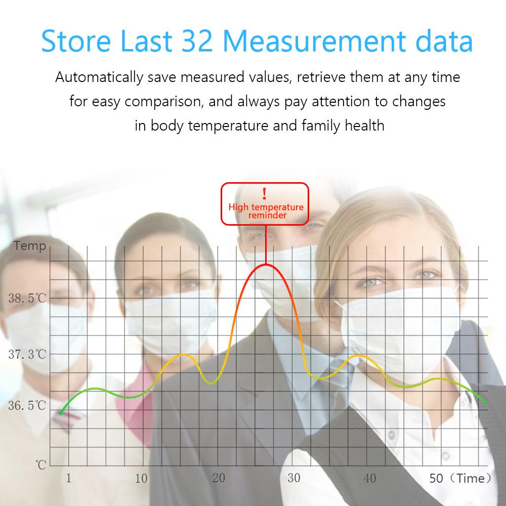 Berührungsloses Stirnthermometer, digitales LCD-Display, Infrarot-Thermometer mit Fieberalarm für Babys, Kinder, Erwachsene und die Oberfläche von Gegenständen