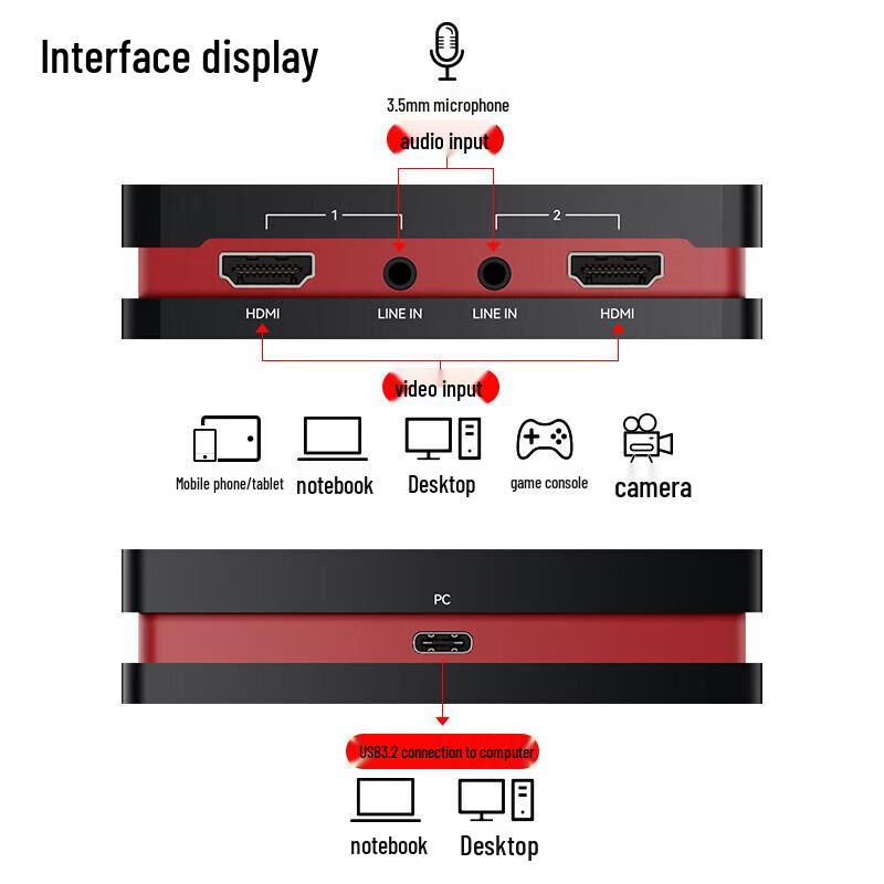 TCHD VideoUB630N2 Dual Channel 1080P Capture Card