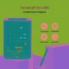 Periferice pentru calculatoare – Tablete grafice