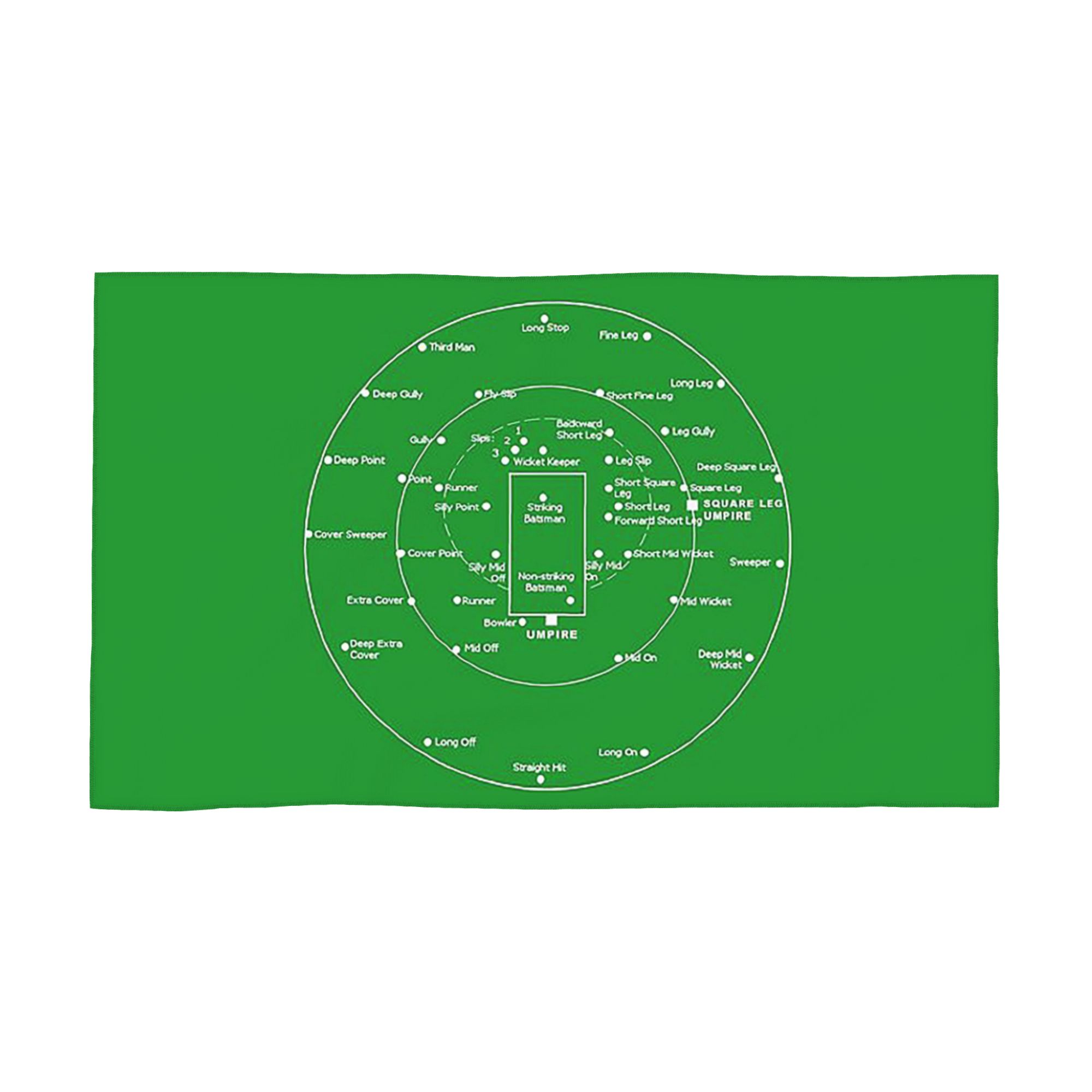 

Cricket Pitch Positions- Fielding Positions Diagram Soft Face Towel Quick Dry Pool Bath Cotton Towels Breathable W40*H60(CM)