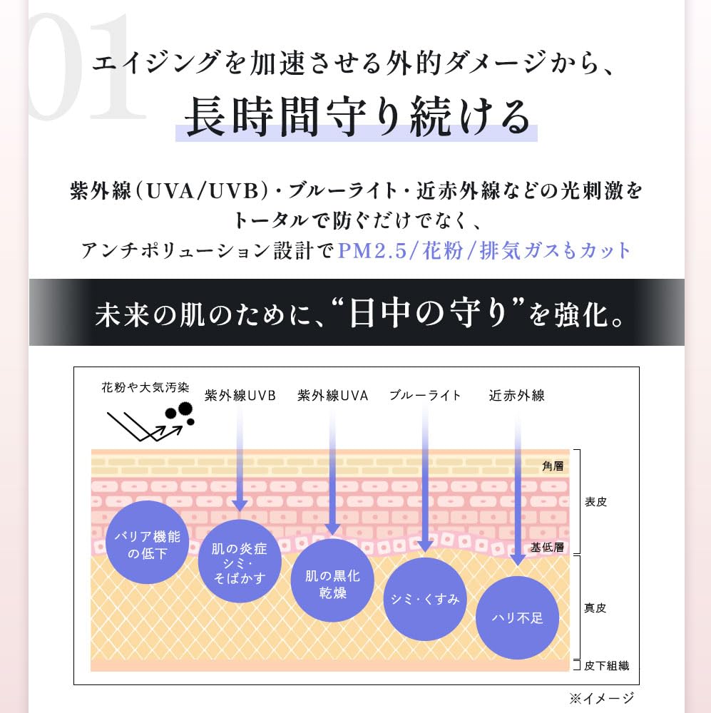 Eternum Essence UV Primer SPF50 Makeup UV Moisturizing Human Umbilical Stem Cell Culture Light 30g PA++++, Base, Primer, Sunscreen, Primer,