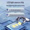 Foshan Lighting T8 LED Tube 1.2m 20W