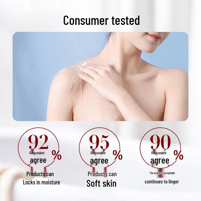 Qianxiang Japanese Cherry Blossom Body Wash