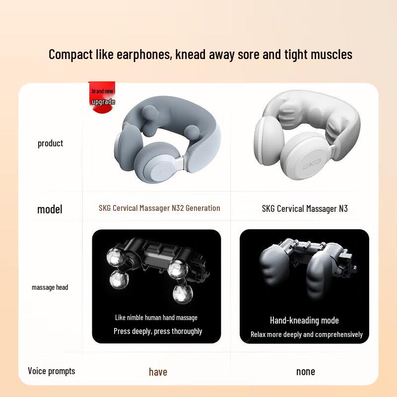 SKG N3-2 Neck and Shoulder Massager