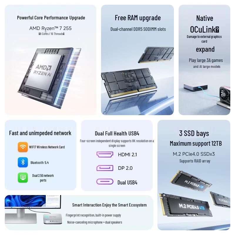 Мини-ПК Minisforum X1 Pro-255 с процессором AMD Ryzen 7 (Китайская версия)