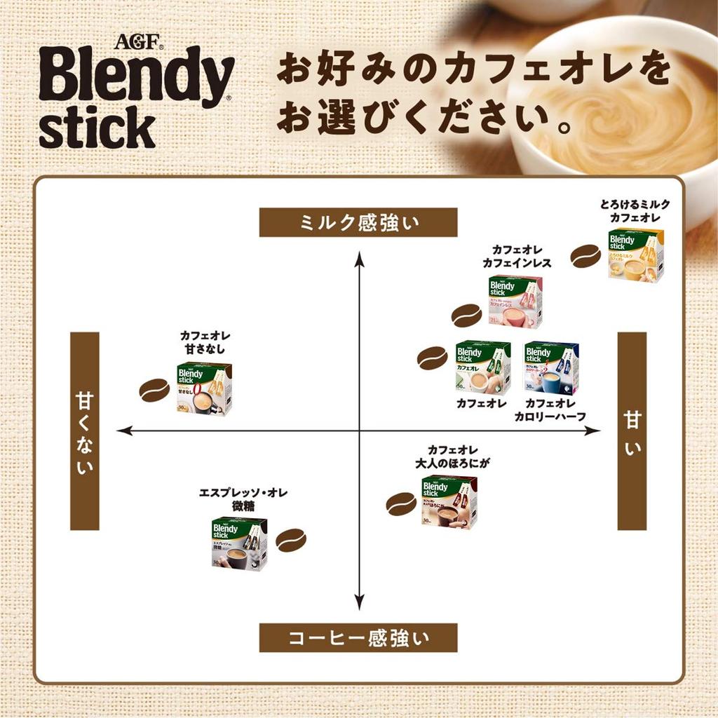 AGF Blendy Stick Micro Sugar 100 lahví Espresso/Ore [Tick Coffee] [Micro Sugar]