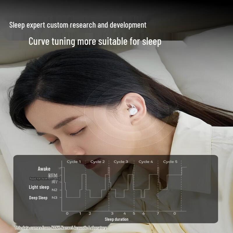 Nank Deep Sleep Ergonomic Wireless Earbuds