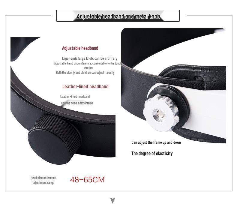 High-Definition Head-Mounted Magnifier with Dual LED Lights for Reading - Model 81001-G