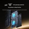 Ugreen HDMI Wireless Screen Transmitter