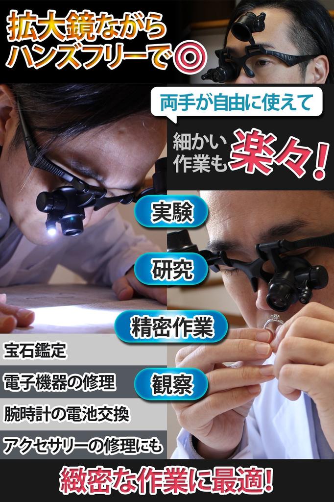 Phoenix Loupe 15x 20x 4 Types of Lenses 2 LED Lights Headband Included Term Warranty 45 Magnifying Glass Loupe Black Glasses-type [10x & & & 25x] /