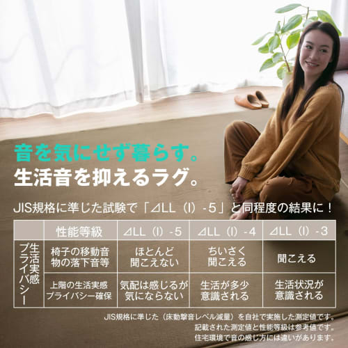 Colorsroom Carpet Rug, Extra Thick 25mm, 185x185cm (Approx. 2 Tatami Mats), Soundproof, Thick, Water-Repellent, Dust Mite Resistant, Antibacterial, Od