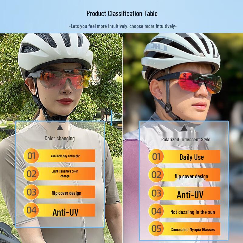 VOZAPOW Flip-up Polarized Cycling Sunglasses for Myopia