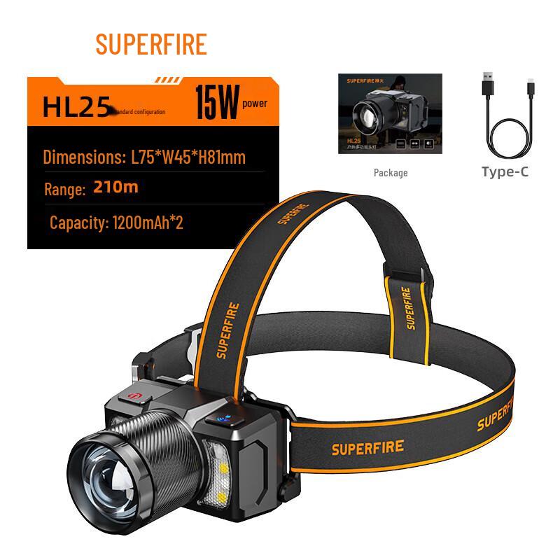 

SupFire HL25 Rechargeable Sensor LED Headlamp