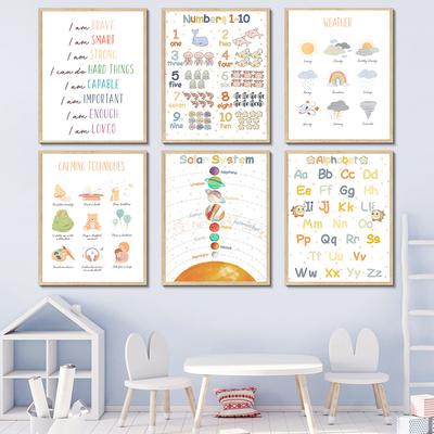 Alphabet Number Planet Weather Nursery Wall Art Canvas Painting Nordic Posters And Prints Wall Pictures For Baby Kids Room Decor