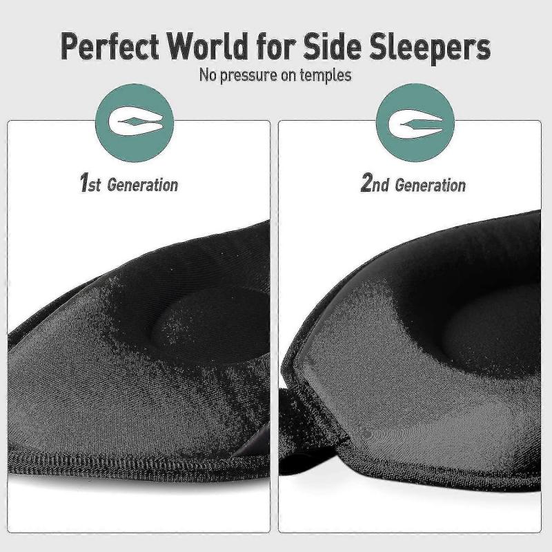 2021 Upgraded Sleep Mask, Perfect Sleeping Mask For Side Sleepers, 3d Ultra Soft Skin-friendly Eye