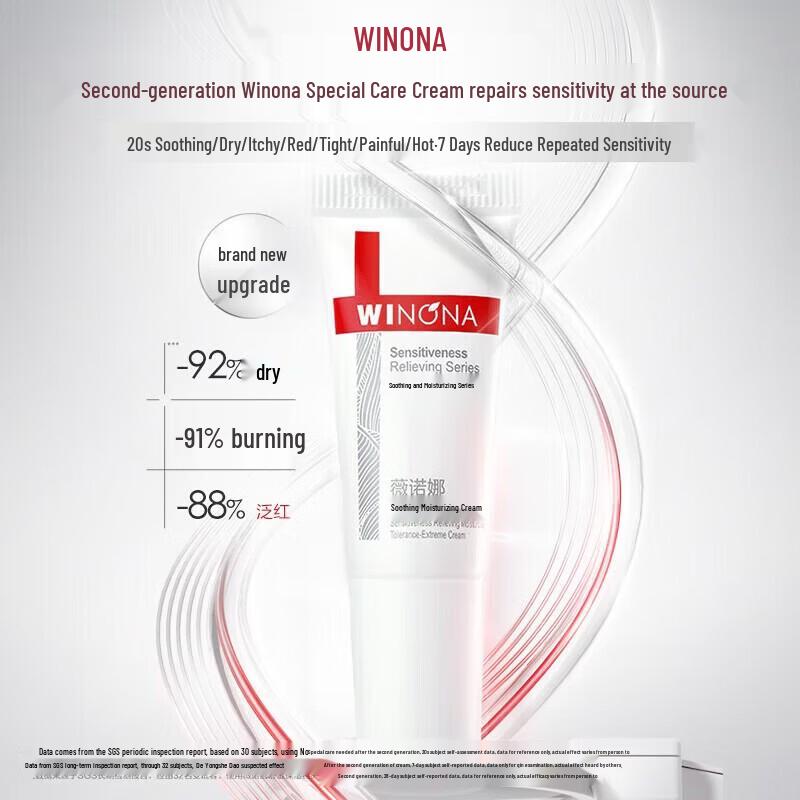 Winona Special Care Hydrating Skincare Set