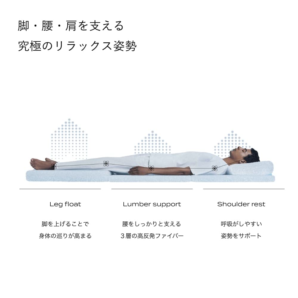 BRAIN SLEEP Mattress Float Single Bed Mattress Reduces Back Reduces Body Deep Recovers from High Super High W100 X L196 X H5 [BRAIN SLEEP] Pain,