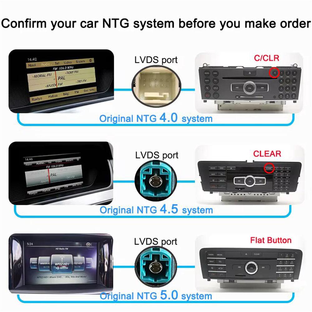 10.25'' Android 13 Car Radio For Mercedes C Class W204 W205 2008-2018 LHD Multimedia GPS Player Carplay Auto Screen BT