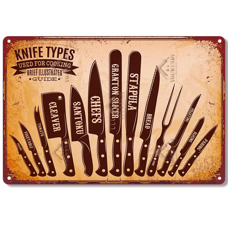 The Butcher's Guide Vintage Metal Signs, Kitchen Poster Cuts of Beef, Pork, Duck, Fish, Shop Wall Decor, Tin Sign, 20x30cm