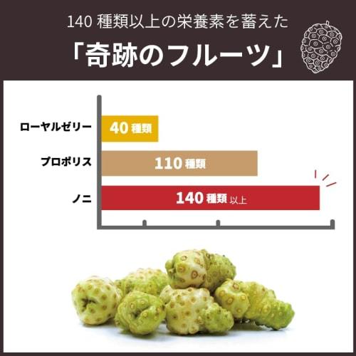 Pasteurized Noni Juice, 900ml, from Samoa and Okinawa, Anny's Favorite (FUTAEDA), Rock-Extracted Minerals. Also Known As Morinda Citrifolia.