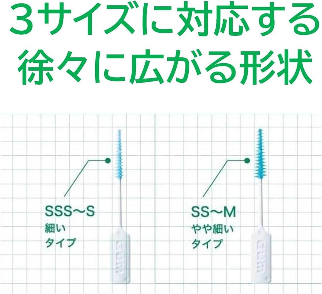 GUM Parodontal Pro Care Soft Pick Interdental-Weichgummi mit Etui Dünn 40 Bürsten x 4 Packungen Bonus-Bürsten, Typ, [Größe SSS-S, Typ], +