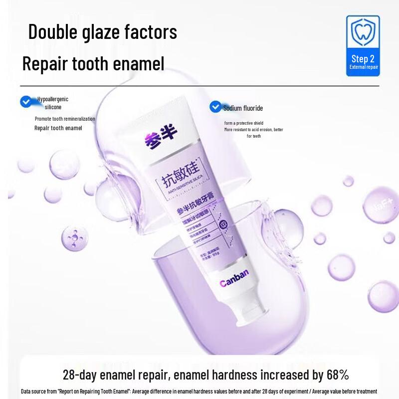 Canban Anti-Sensitivity Toothpaste