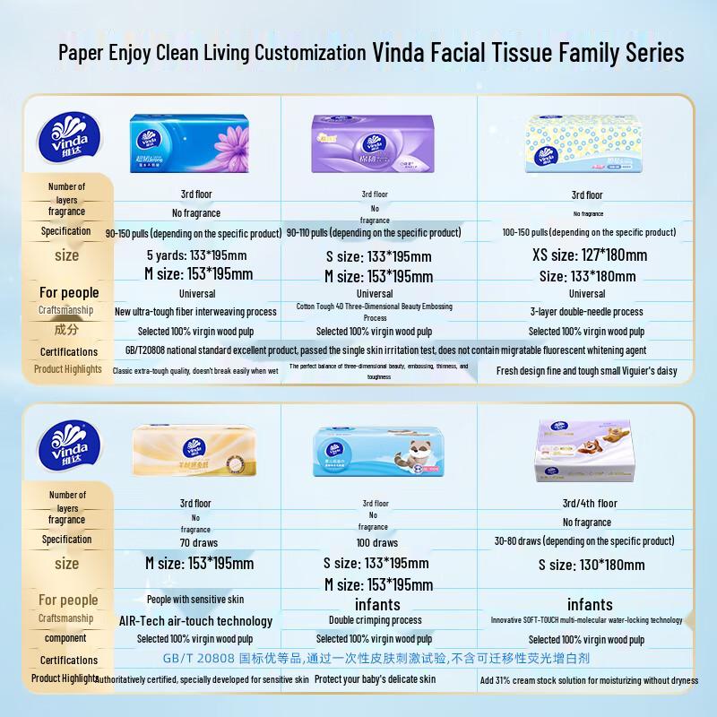 Vinda 3-Ply Unscented Facial Tissues
