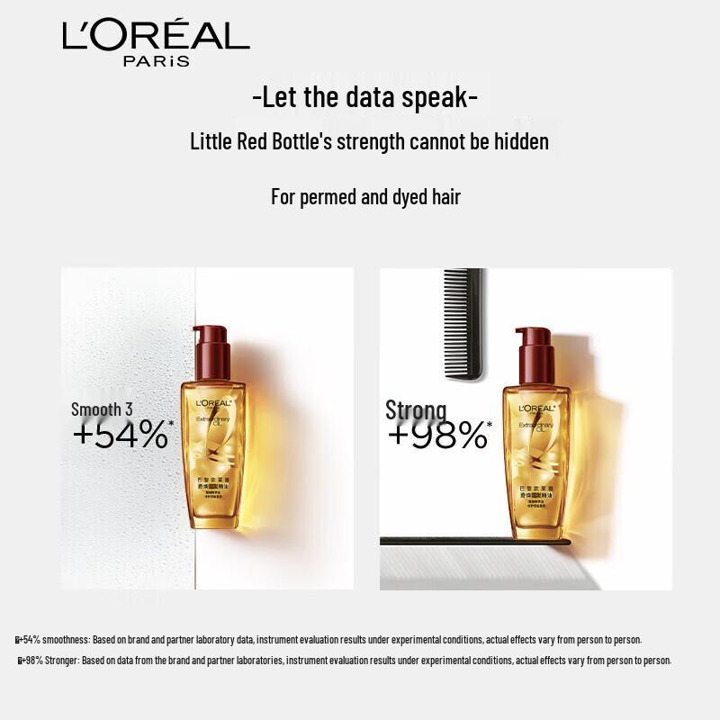 L'Oréal Extraordinary Oil for Permed & Colored Hair