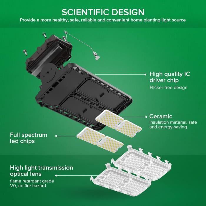 Lampe horticole LED - SANSI - 1000W - Dimmable - Spectre complet - IP54 étanche