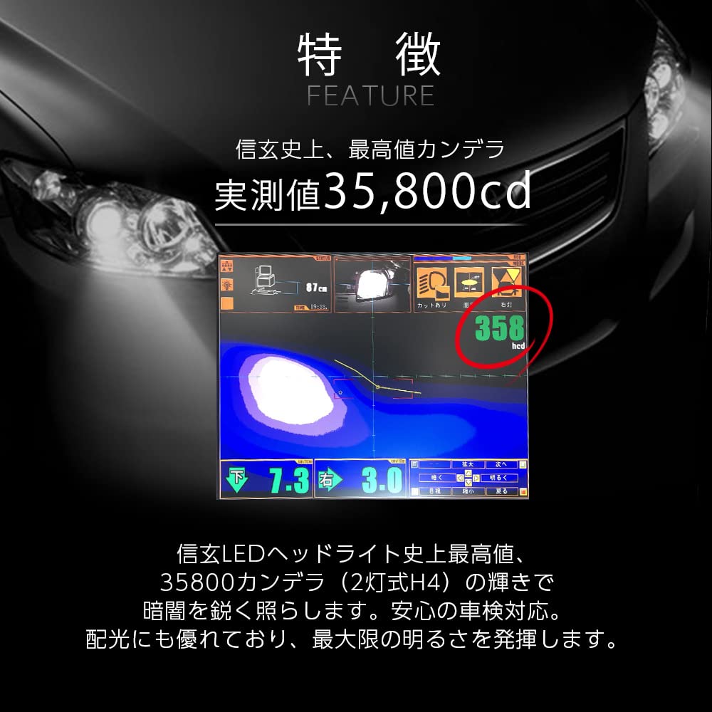 Shingen LED KIWAMI Headlights and Fog Lamps HIR2 Total Measured 55W Bulbs (2 Bulbs) - Value 12,600 Lumens, Built-in Canceller, High-Power