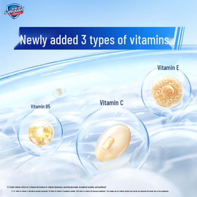 Safeguard Healthy Clean Moisturizing Lavender Body Wash