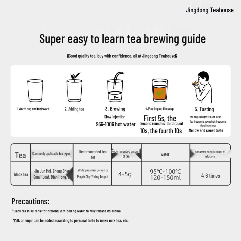 Bama Tea Wuyishan Jin Jun Mei Premium Black Tea Gift Set 240g