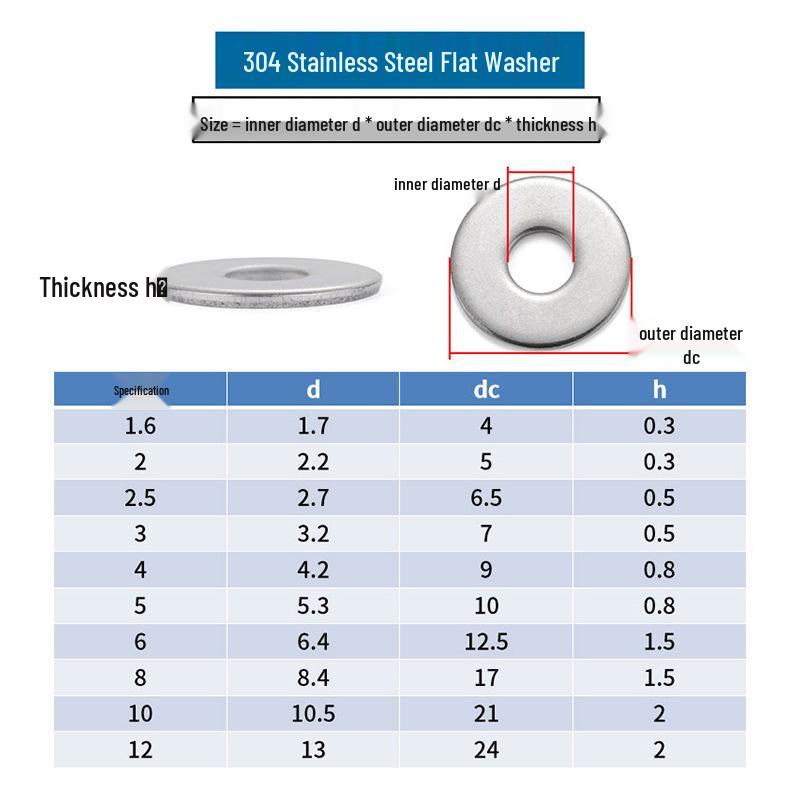 Thickened 304 Stainless Steel Flat Washer Spacer (M4-M8)