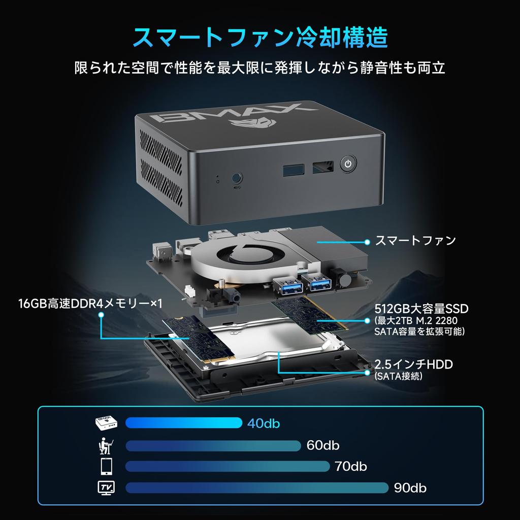 BMAX Intel N95 Mini Faster Than the 12th Generation Intel Mini Up To 16GB DDR4 512GB 2 USB 2 Display Gigabit Quiet Mini B4 PC, Low-Power, N97, PC,