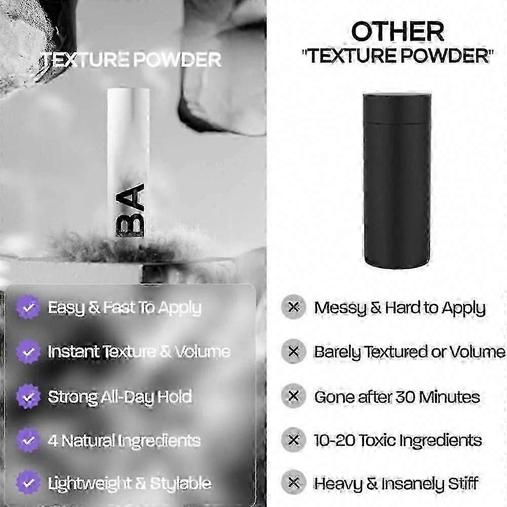 Bodyworks Hair Texture Powder for Instant Volume & Lightweight Texture