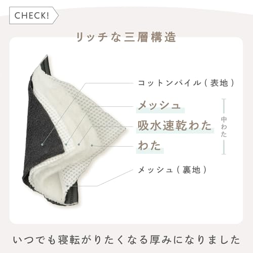 Teijin Single Mattress Pad, 100x200cm, Light Gray, Washable, Soft and Fluffy Cotton Pile, Three-Layer Construction, Moisture-Wicking, Quick-Drying, Av