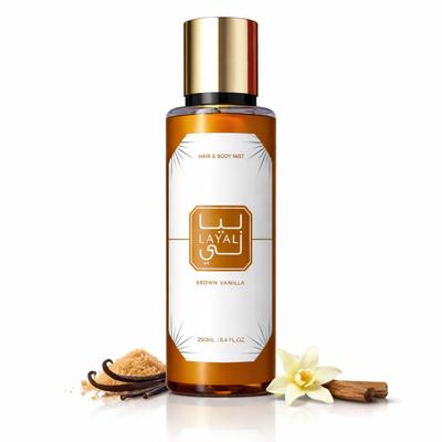 Perfumes – Perfumes
