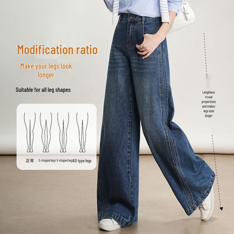 Bai Luyu Vintage High-Waist Wide-Leg Jeans
