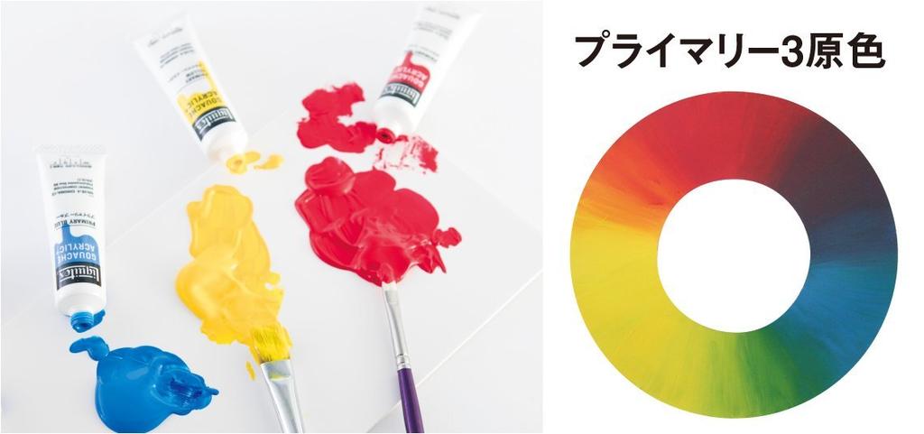 Liquitex Gouache Acrylic Plus Set 20mL 15821812 12-Color