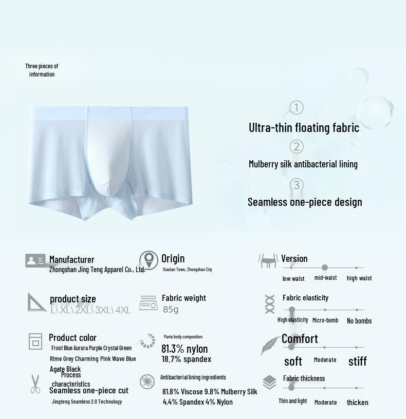 3-Pack Men's Ultra-Thin Seamless Ice Silk Boxers - Transparent Mulberry Silk Briefs