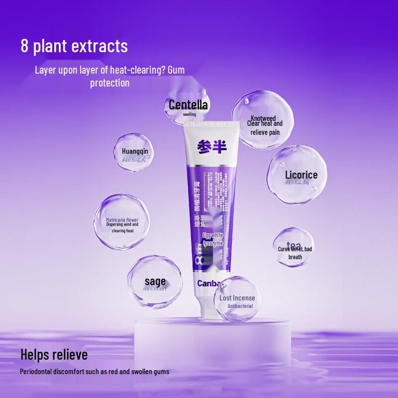 Canban Eucalyptus Fresh Breath Toothpaste