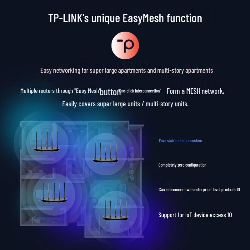 Tp-Link BE5100 WiFi 7 Dual-Band Gigabit Router (CN Version)