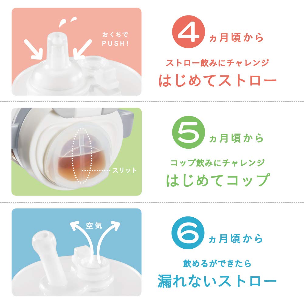 COMBI Polypropylene Rakumug Exciting Drink Set (PP) (Monpoke)