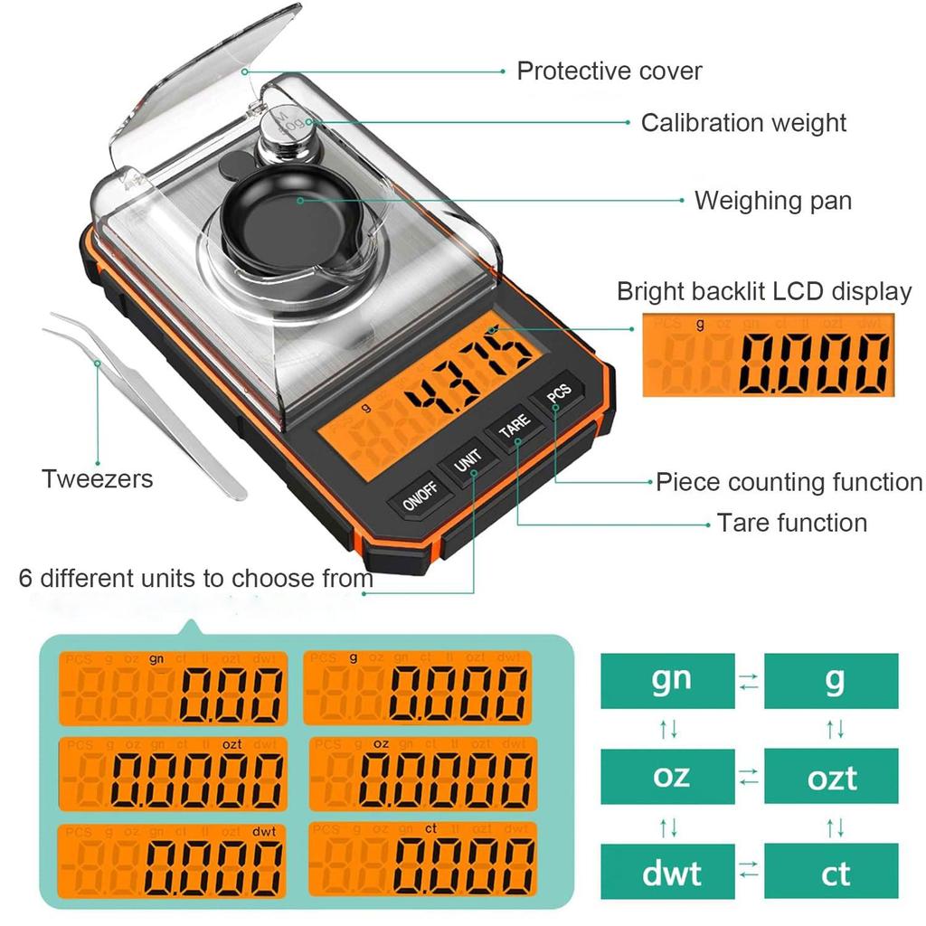 Brifit Electronic Digital Scale Mini Scale Precision Professional Pocket Scale Milligram with 50g Calibration Weights