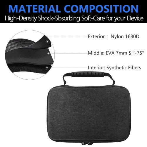 Musiin Travel Case for Focus Scarlett 2i2 4th Generation Audio Interface, Hard Shell Perfect Match 2i2 Protective Travel Carrying Bag (Gray)