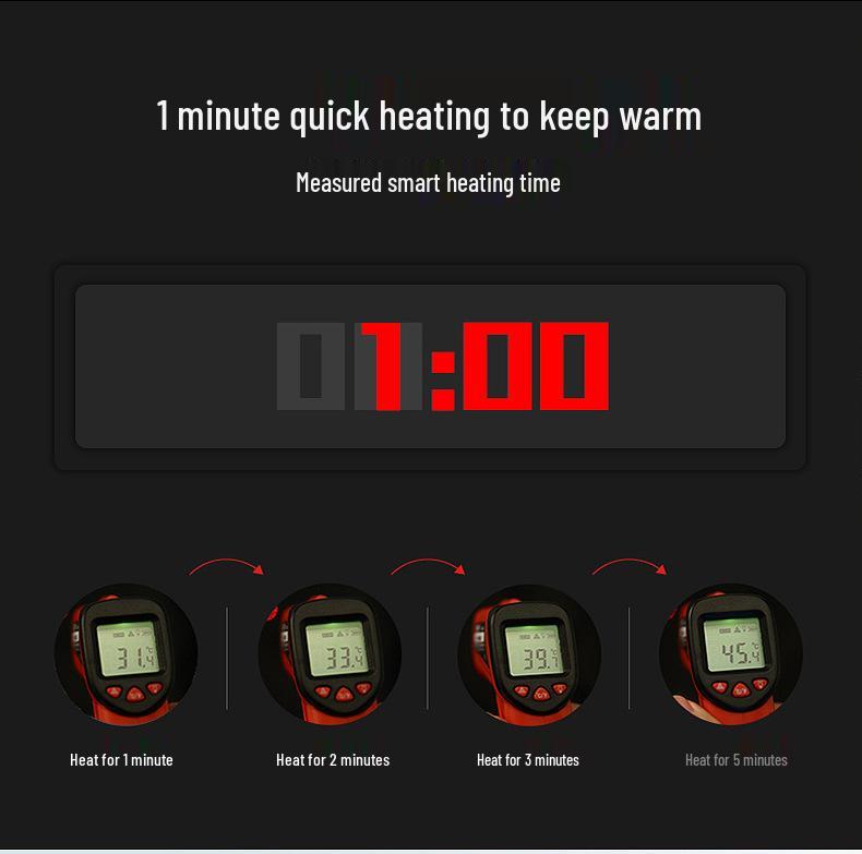 Smart USB Heated Vest for Autumn and Winter - Multi-Zone Temperature Control