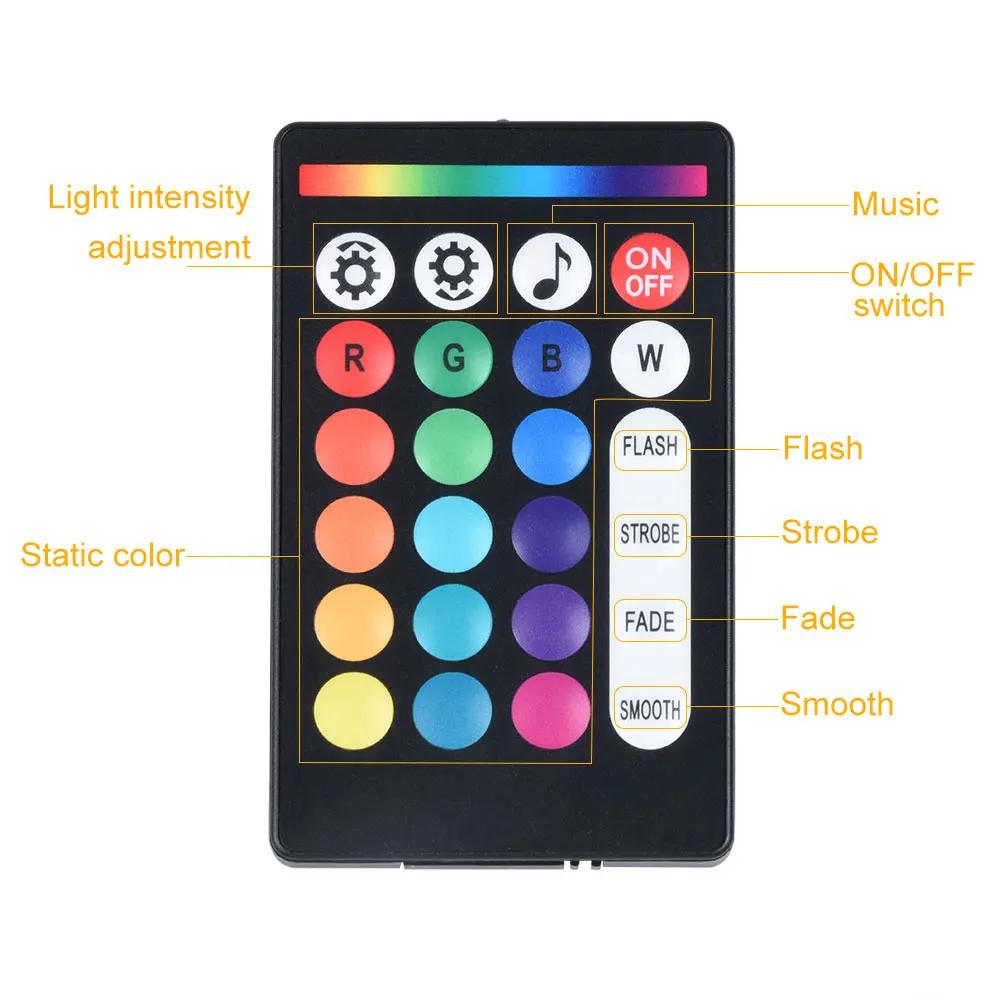 Dual Port RGBW Meteor Ceiling Car Roof Shooting Star Light LED Fiber Optic Light Starry Sky Lamp APP Control  Atmosphere Light