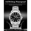 POEDAGAR 1pc Casual Men's Stainless Steel Quartz Wristwatch, Dual Date Display, Business Waterproof Luminous Wristwatch,  Men's Gift