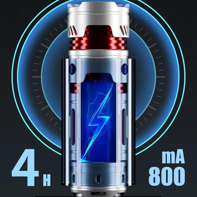 Mini Flashlight Portable TYPE-C Multifunction LED Aluminum Alloy Strong Light IPX45 Lighting Flashlight Camping Outdoor