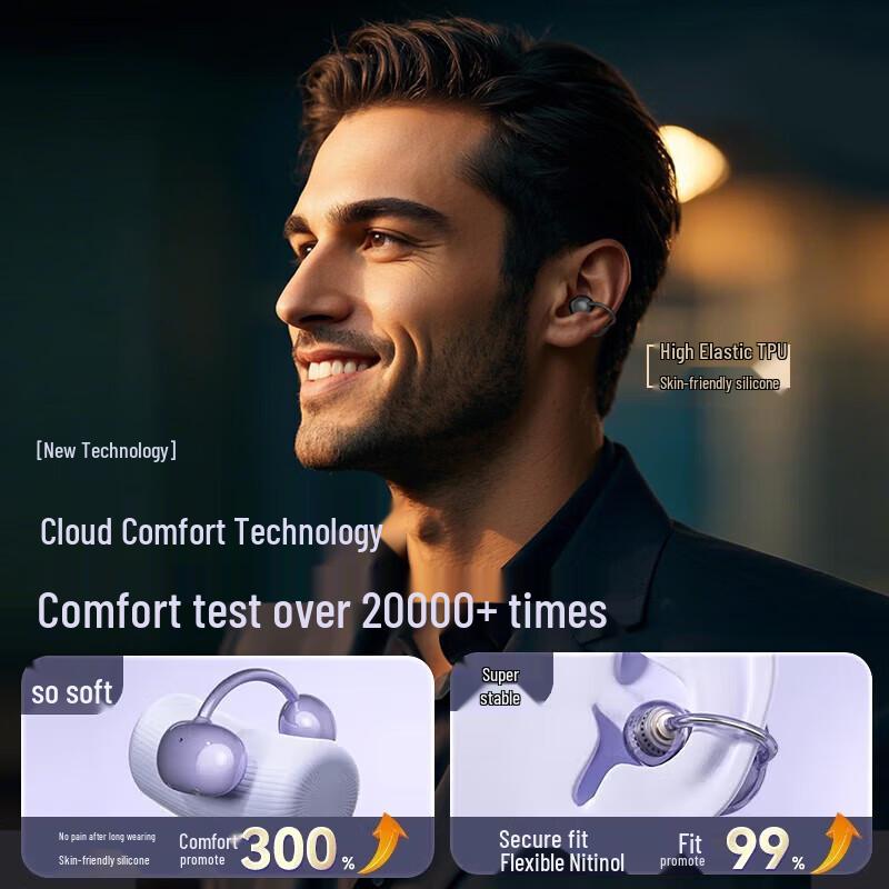 Suoai GK58 Clip-Ear Air Conduction Bluetooth Earphones